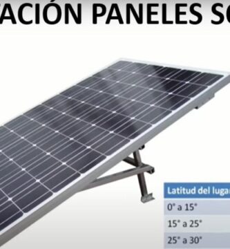 Inclinación de paneles solares en Chile